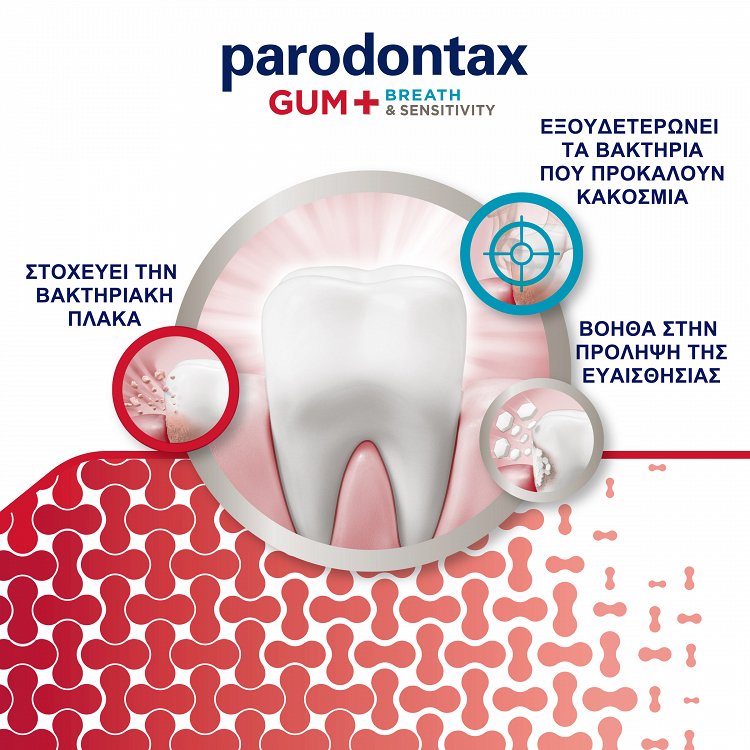 Parodontax Gum+ Breath & Sensitivity Οδοντόκρεμα για Ευαίσθητα Δόντια 75ml