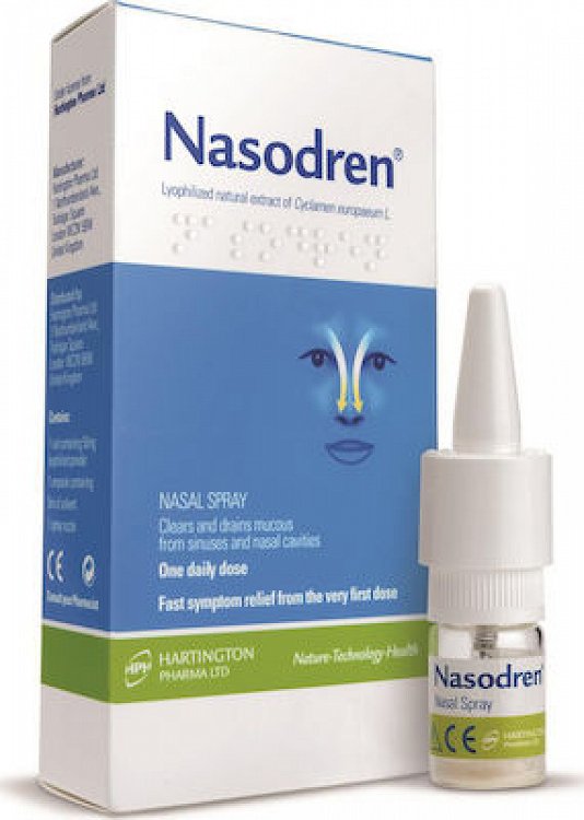 Nasodren nasal spray