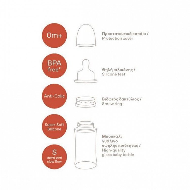 Korres Feeding Bottle Slow Flow 230 ml 