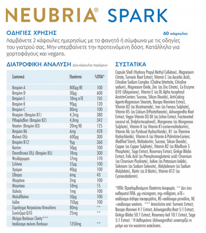 Neubria Spark Memory Supplement 60caps