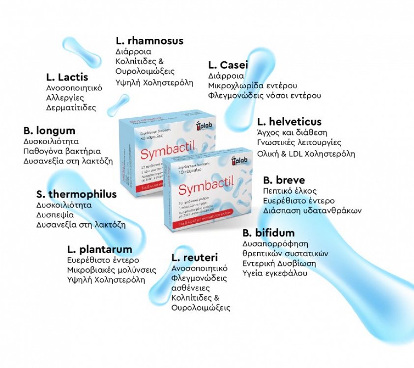 Uplab Pharmaceuticals Symbactil 10caps