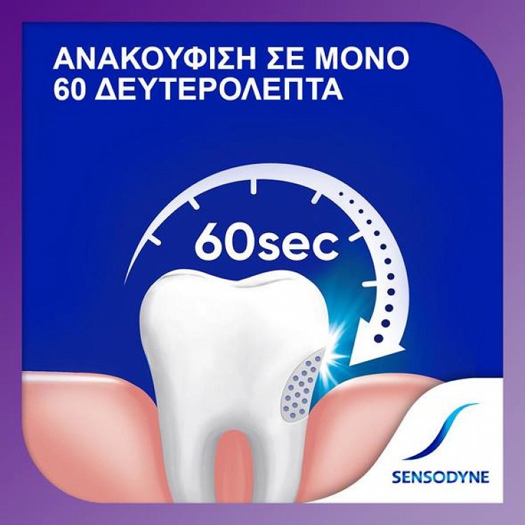 Sensodyne Rapid  Relief 75ml