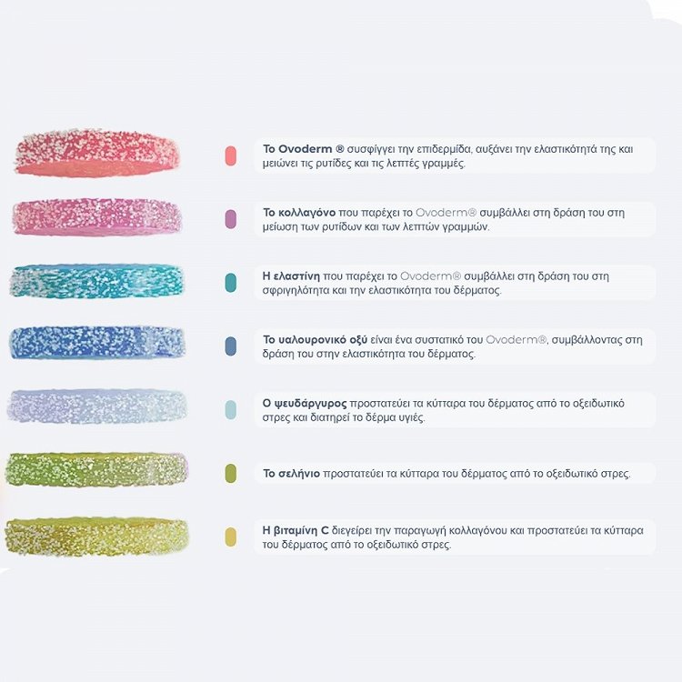 UPSA Collagen Skin with Hyaluronic Acid & Vitamin C 30 gummies