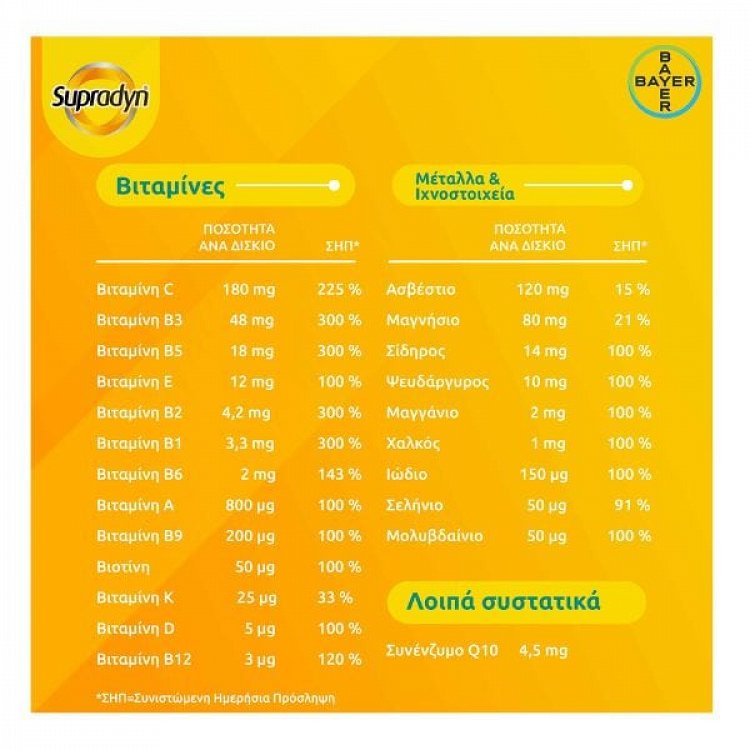 Supradyn Energy Boost Vitamin for Energy 30 Capsules