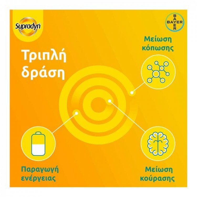 Supradyn Energy Boost Vitamin for Energy 30 Capsules