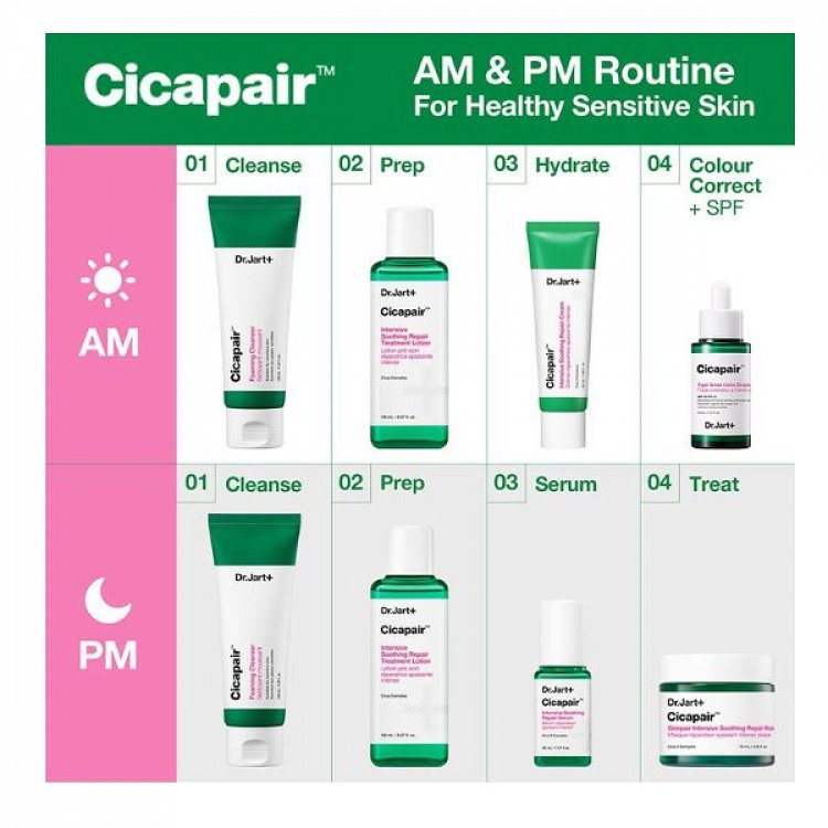Dr. Jart+ Cicapair Sleepair Intensive Soothing Repair Mask 75ml