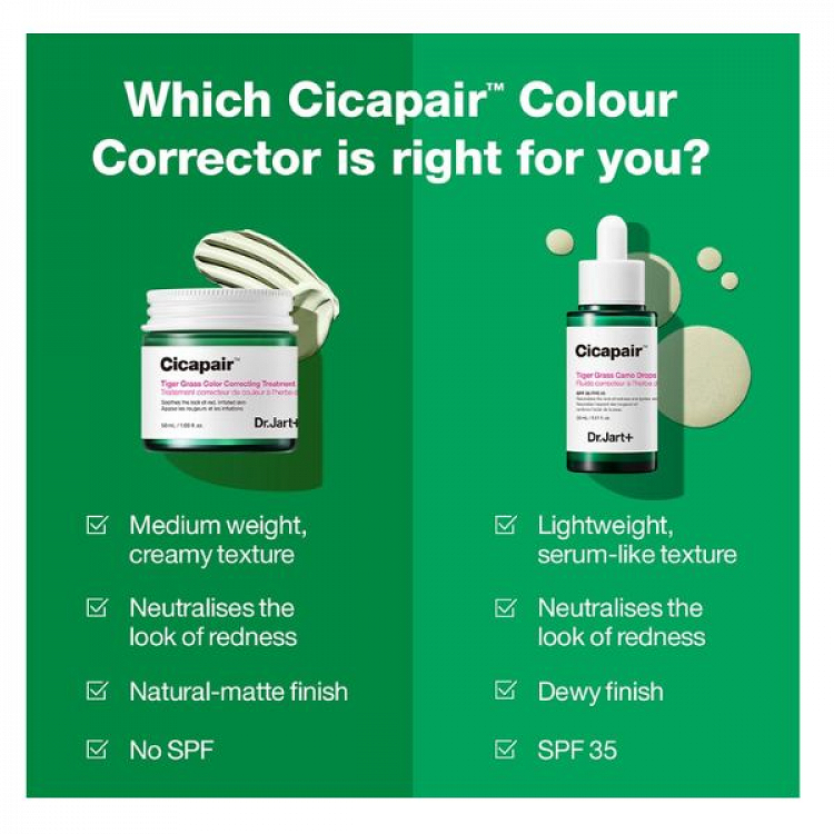 Dr. Jart+ Cicapair Tiger Grass Color Correcting Treatment 15ml