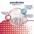 Parodontax Gum+ Breath & Sensitivity Οδοντόκρεμα για Ευαίσθητα Δόντια 75ml
