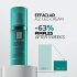 La Roche Posay Effaclar A.Z. Gel Cream 40ml