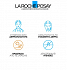 La Roche Posay Hyalu B5 Superactivated Cream spf30 50ml