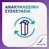 Sensodyne Rapid  Relief 75ml