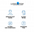 La Roche Posay Cicaplast B5 Serum 30ml