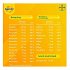 Supradyn Energy Boost Vitamin for Energy 30 Capsules