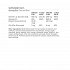 Natural Vitamins Kids C + D3 + Zinc 500 ml Orange Flavor